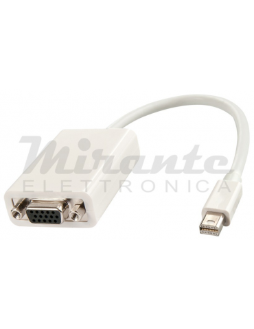 Cavo Adattatore da MINI DisplayPort a VGA 0.10mt Bianco